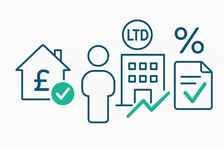 mortgage sole trader limited company