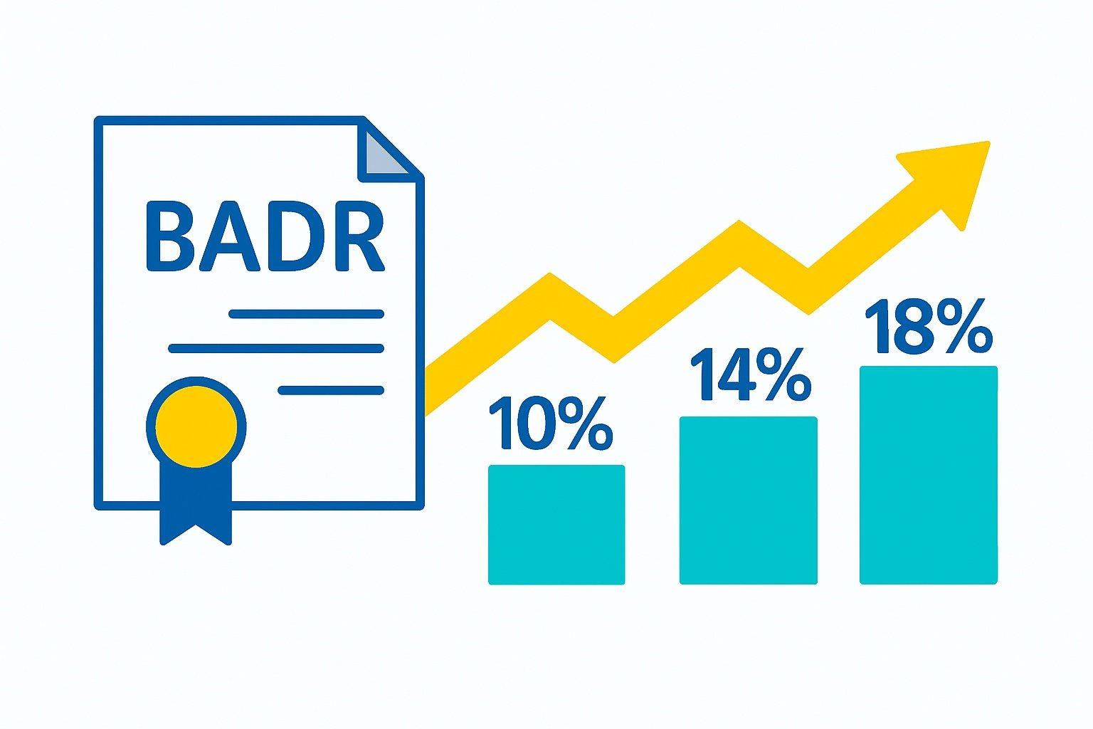 badr sole trader entrepreneurs relief