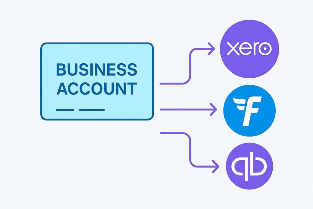 tide zempler xero freeagent quickbooks