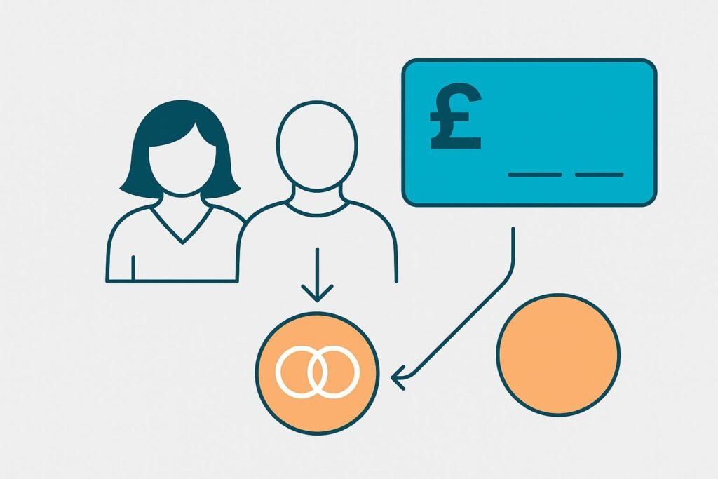 joint bank account partnership