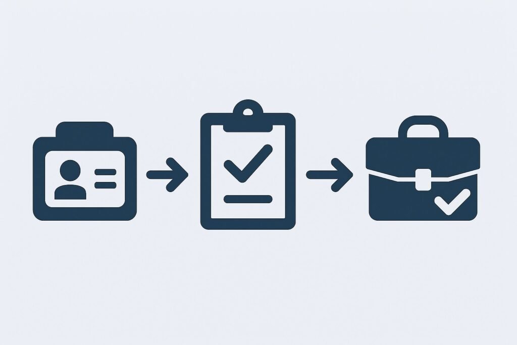 universal credit self employed