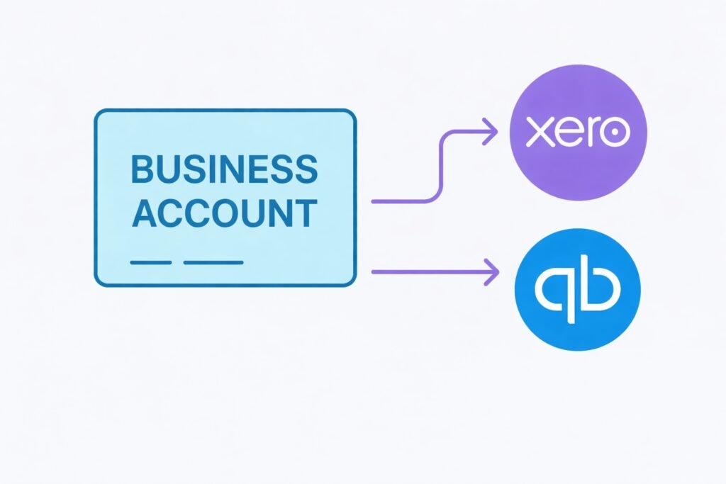 tide zempler integrate quickbooks xero