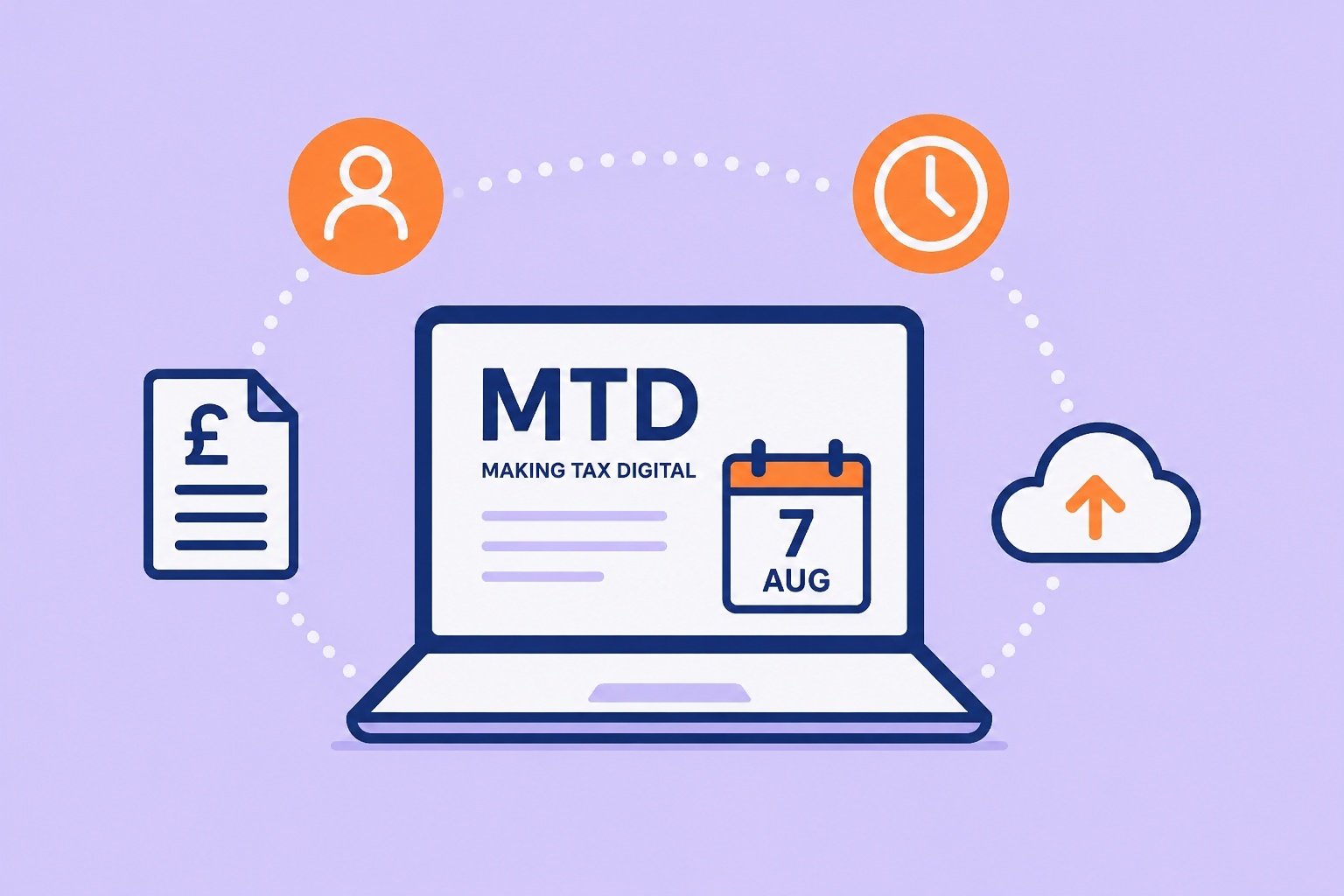 mtd deadline 7 august