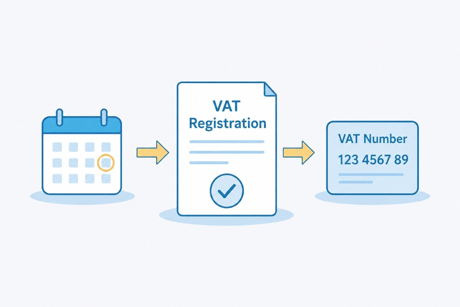 charge vat waiting for registration number