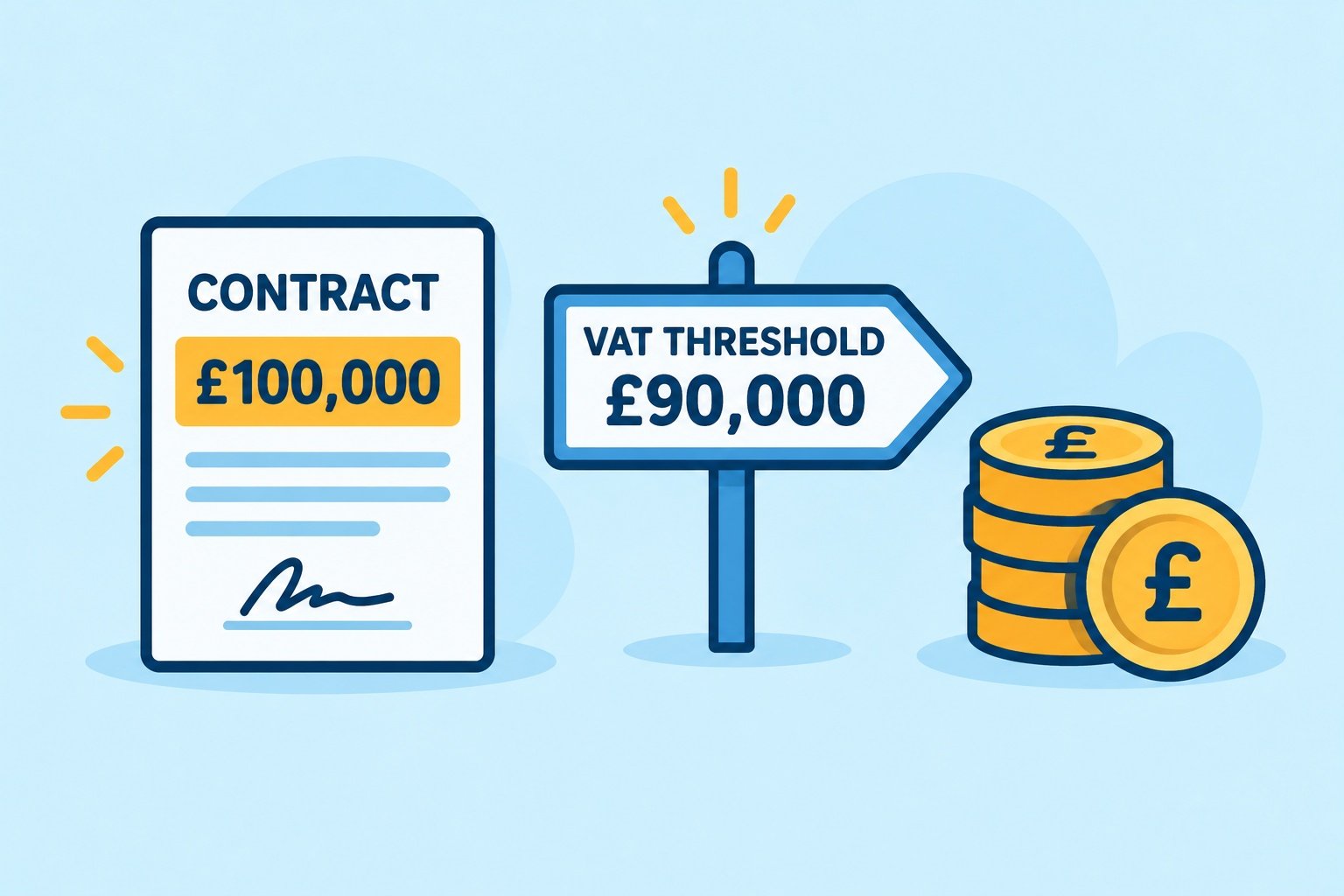 large one off job vat threshold
